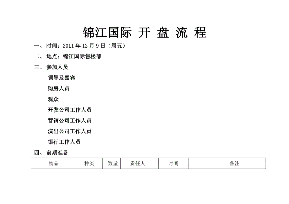 《开盘流程工作表》word版_第1页