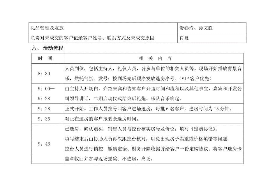 《开盘流程工作表》word版_第5页