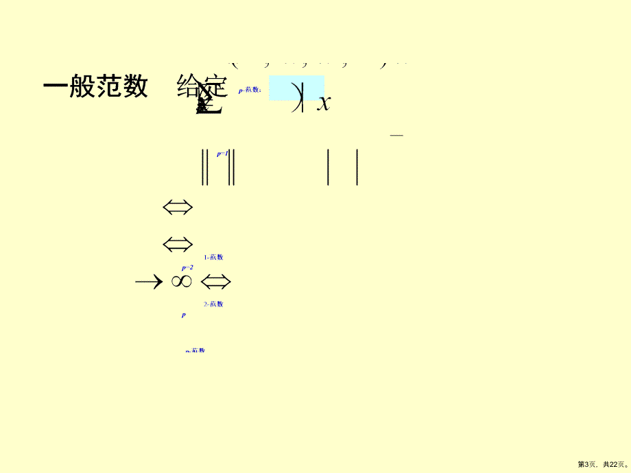 《向量和矩阵的范数》教学课件_第3页