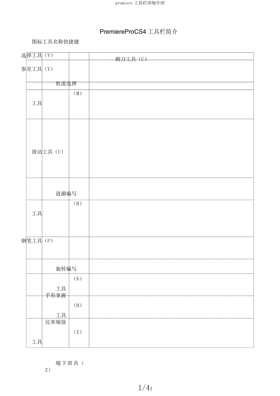 premiere工具栏详细介绍.docx_第1页