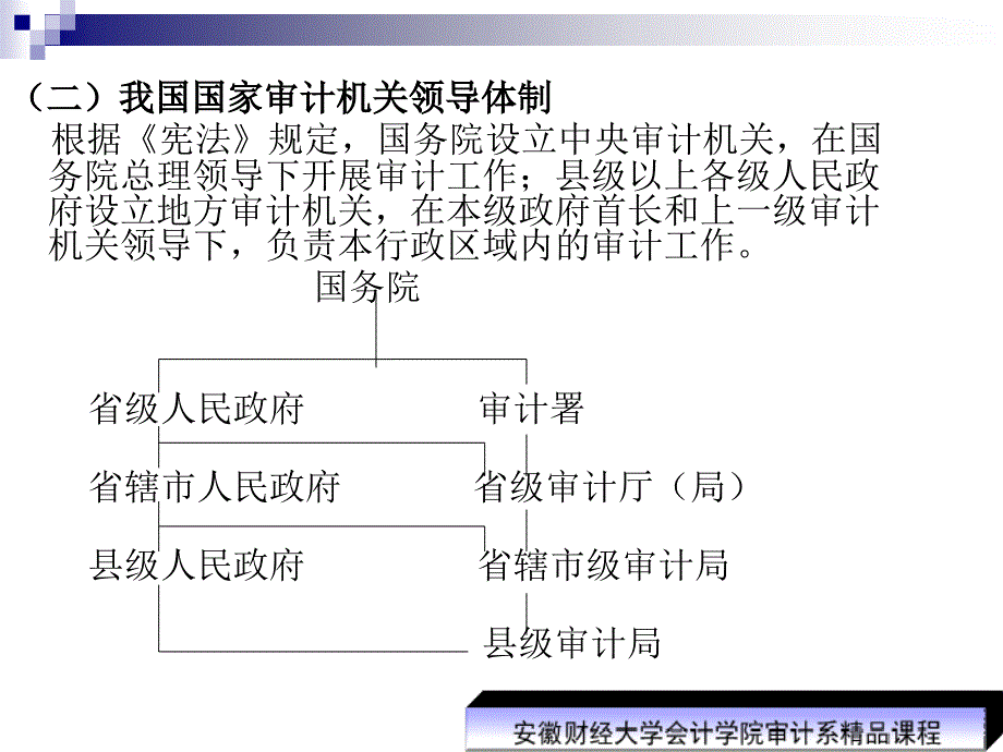 第二章-审计组织与审计人员课件_第3页