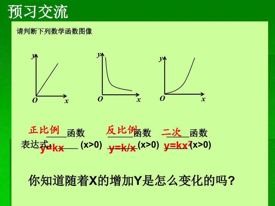 图像专题复习_第2页