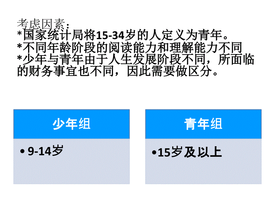 高水平运动员财商现状调研及教育对策研究项目展评材料9月25日_第4页