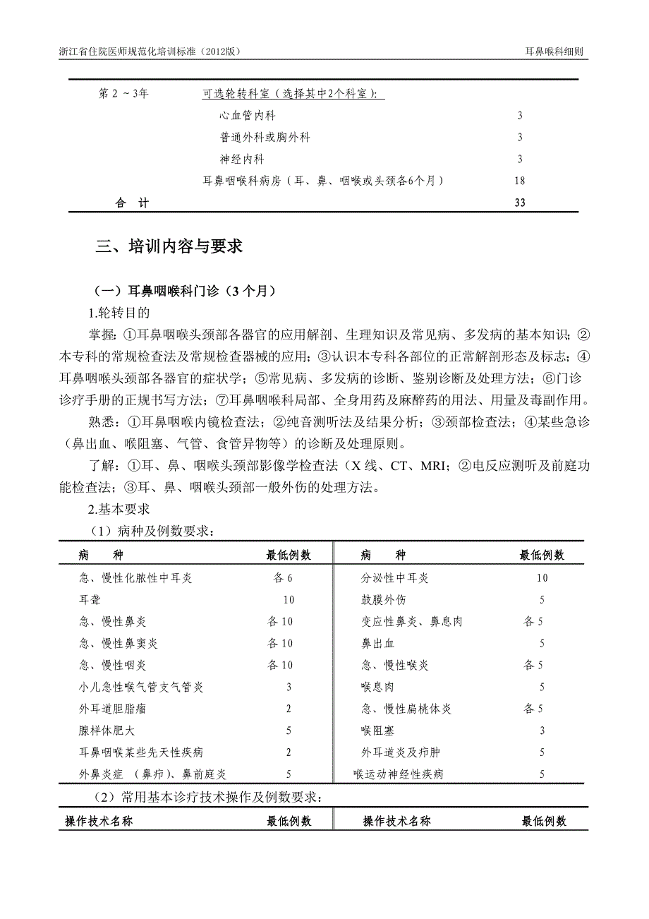 耳鼻喉科细则.doc_第2页