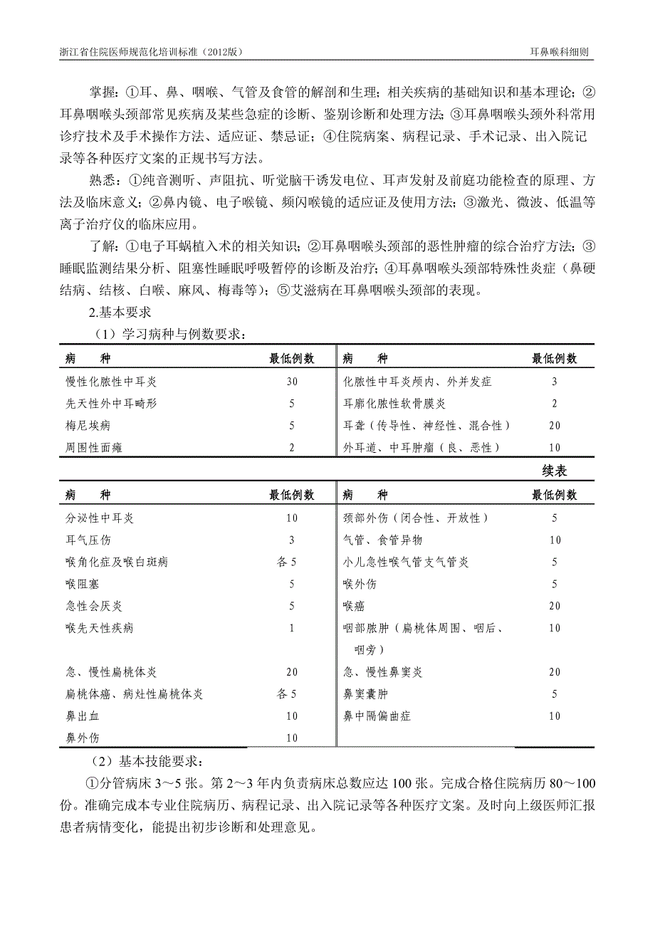 耳鼻喉科细则.doc_第4页