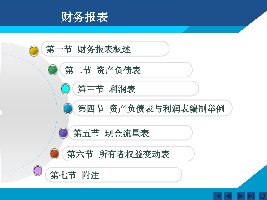 财务会计学财务报表_第4页