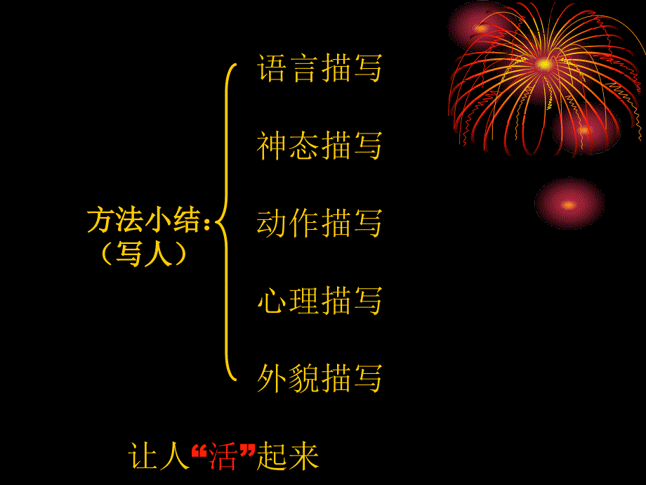 作文指导五官细节描写_第4页