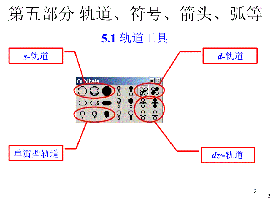 5轨道符号箭头弧等_第2页