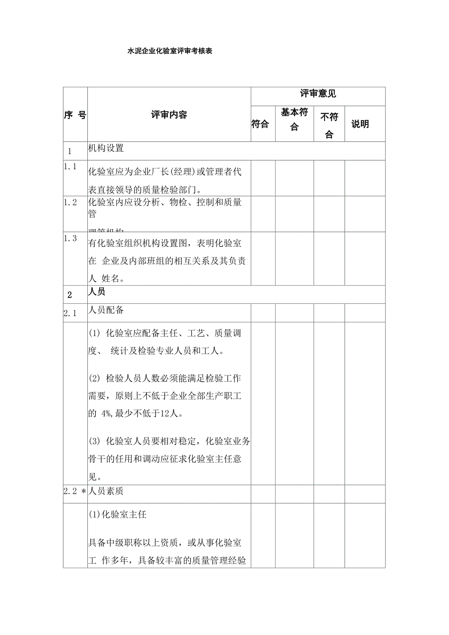 水泥企业化验室评审考核表_第1页