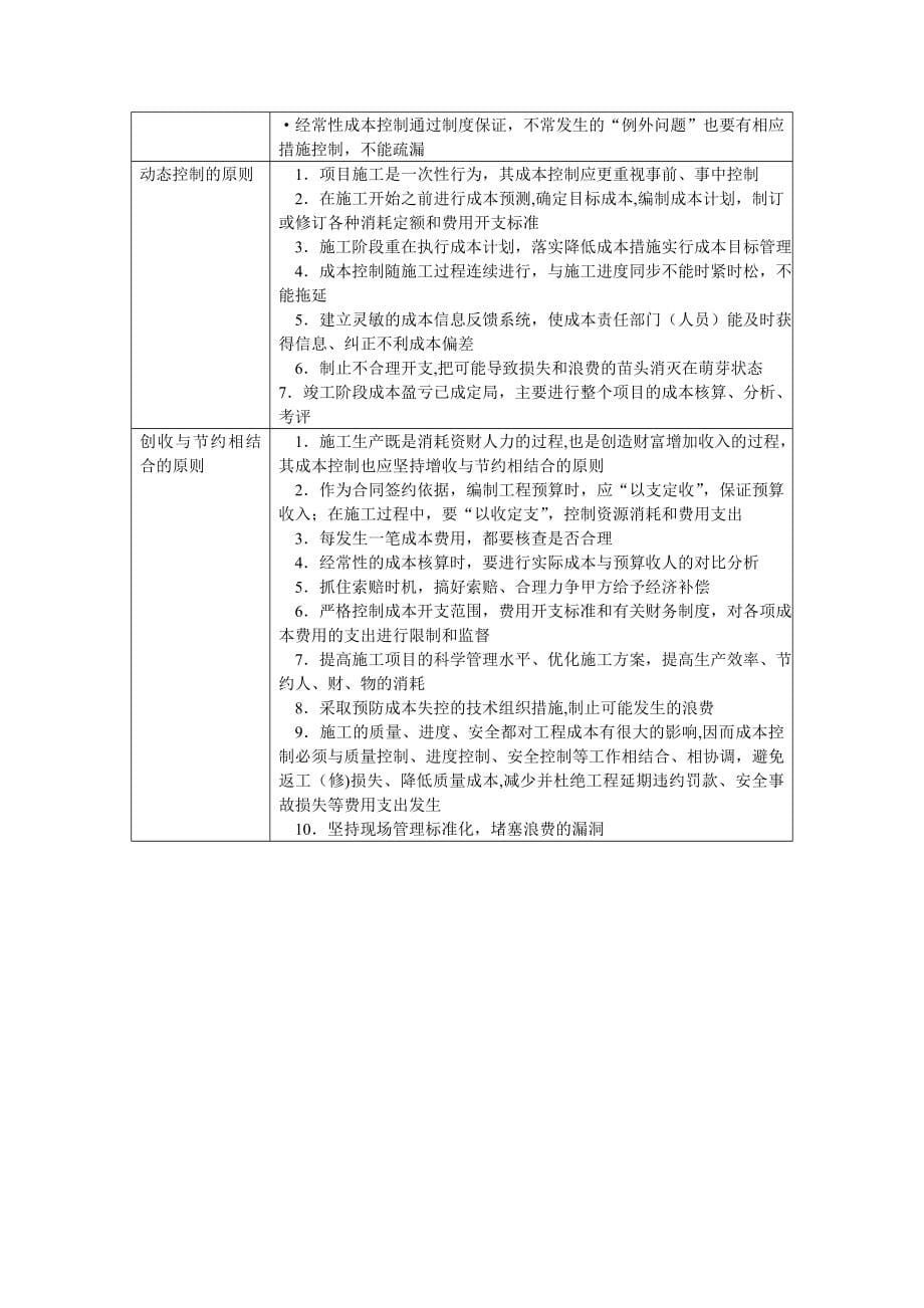 施工管理某建筑单位施工项目成本控制_第5页