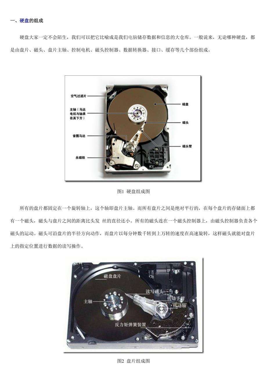 图文详解硬盘读写和碎片产生原理.doc_第1页