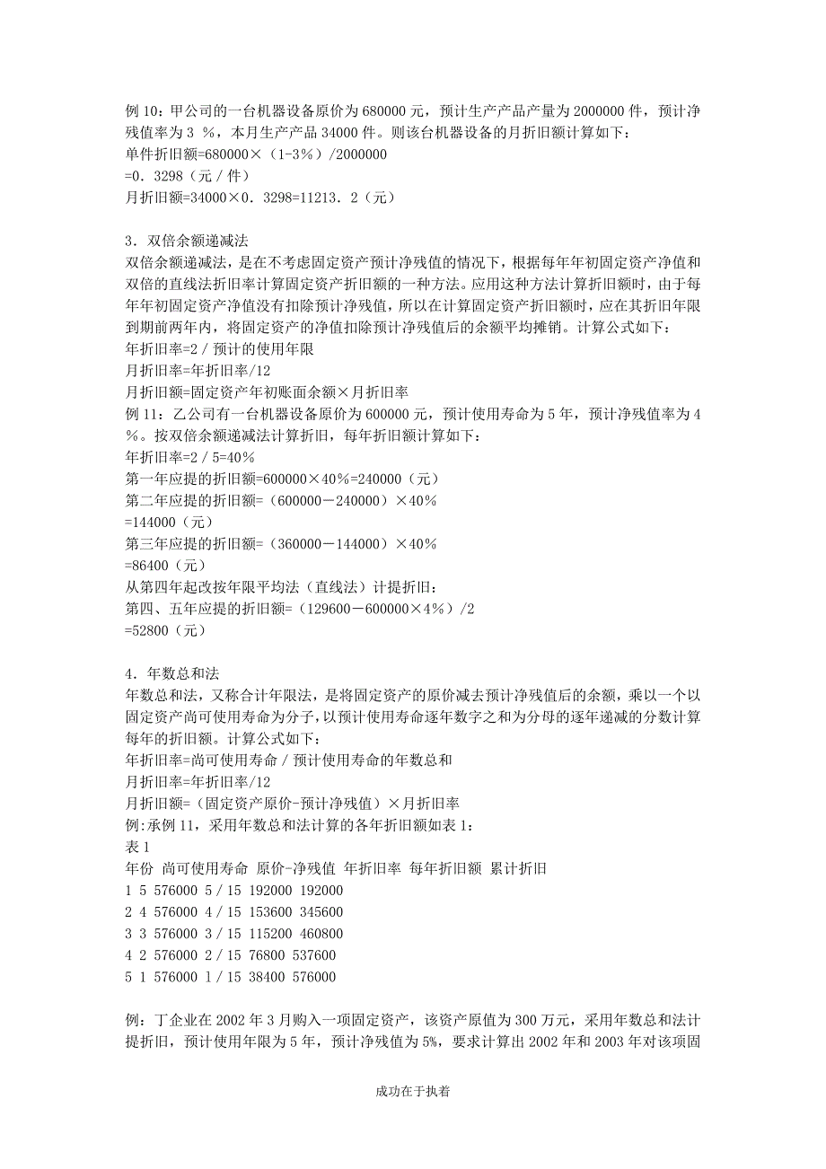 固定资产折旧方法和公式_第4页