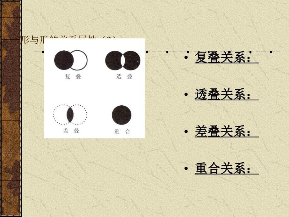 平面构成-群化构成_第5页