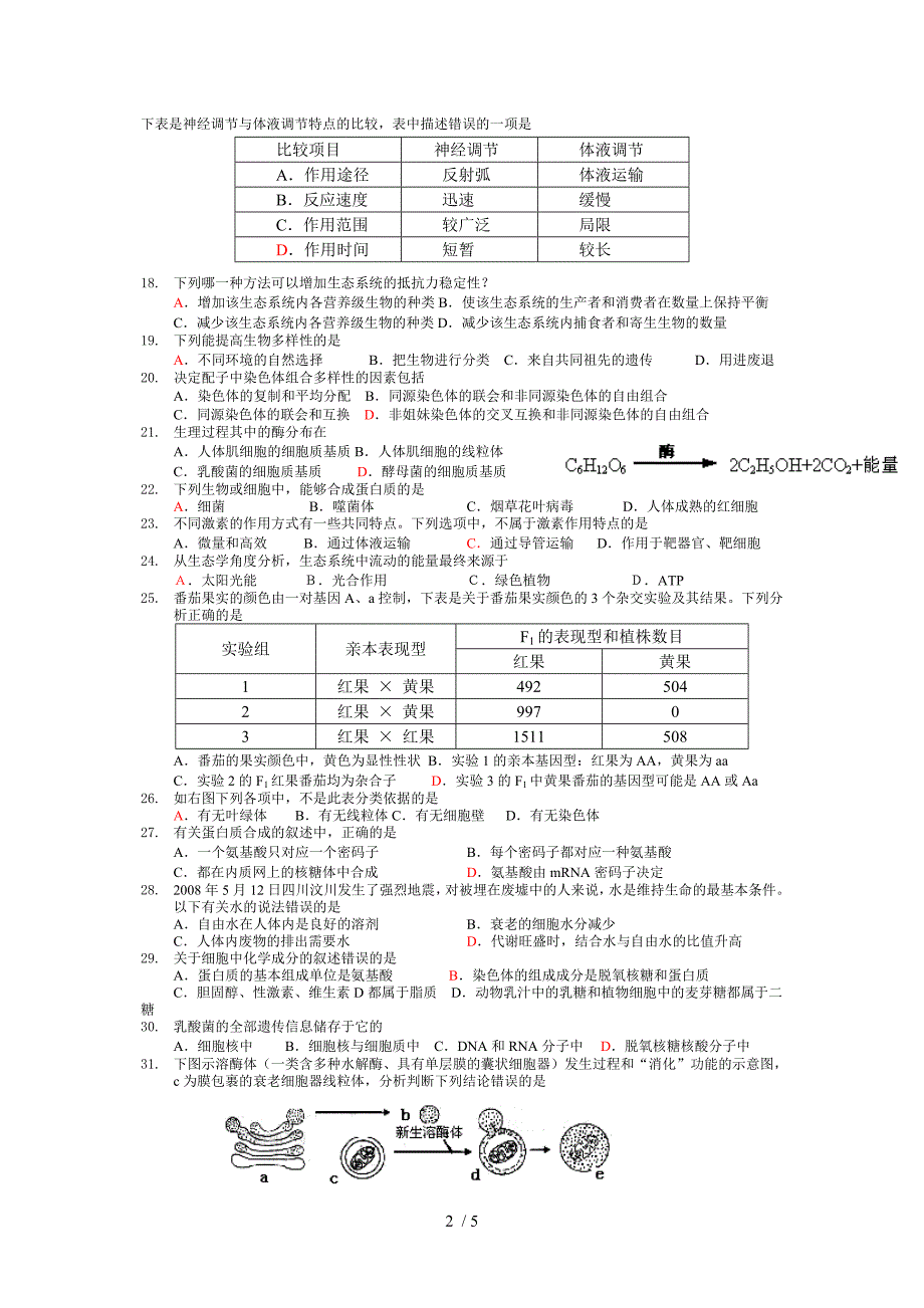 江苏省普通高中学业水平测试生物模拟试题_第2页