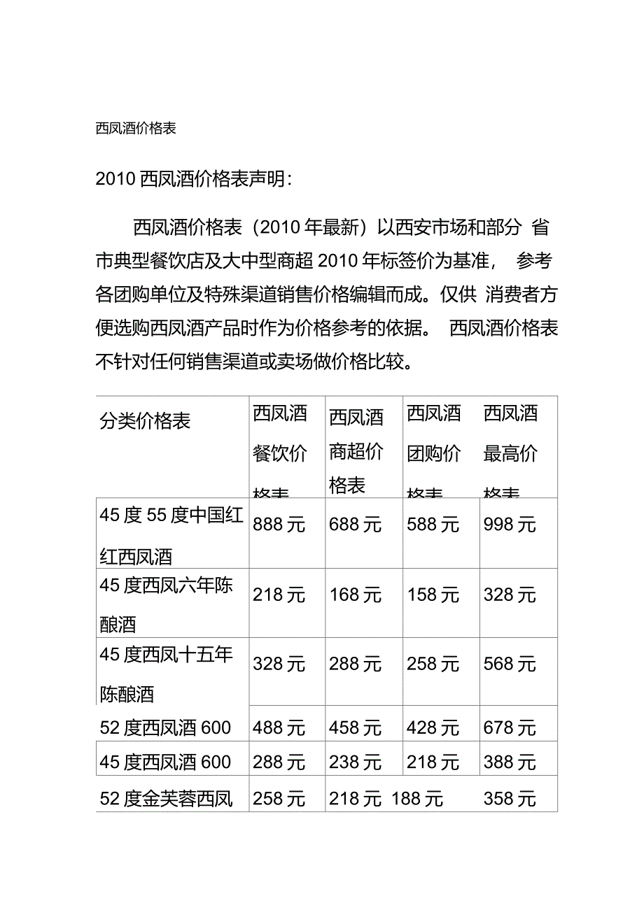 西凤酒价格表_第1页