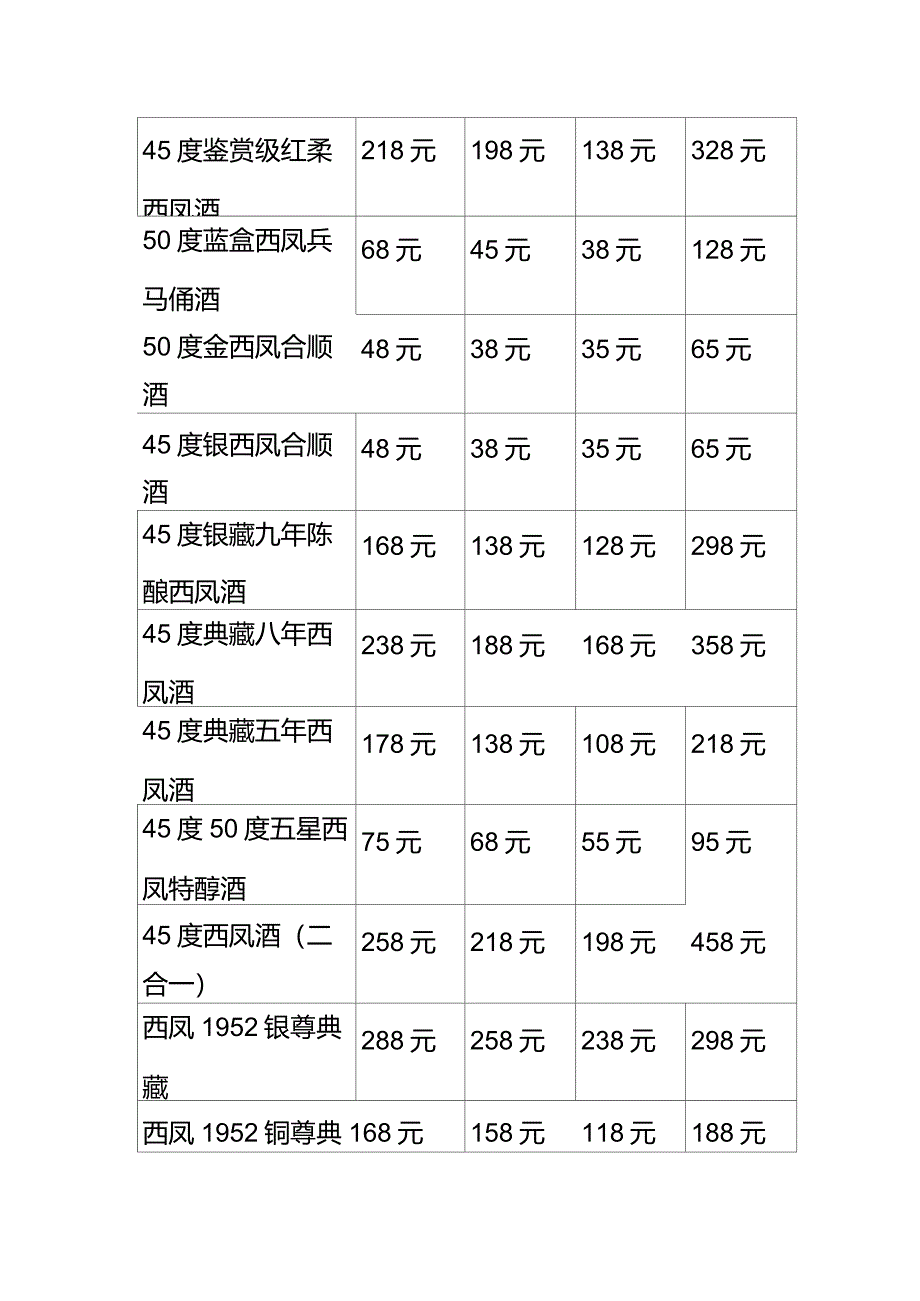 西凤酒价格表_第4页