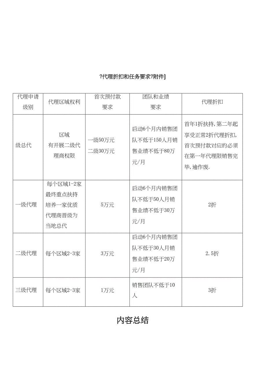 一呼百应产品导航代理合作协议.docx_第5页