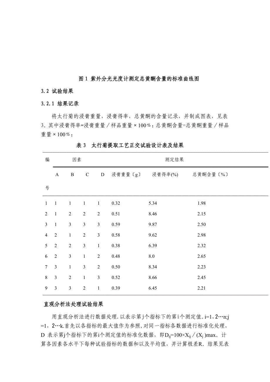 正交试验设计优化太行菊的提取工艺 毕业论文_第5页