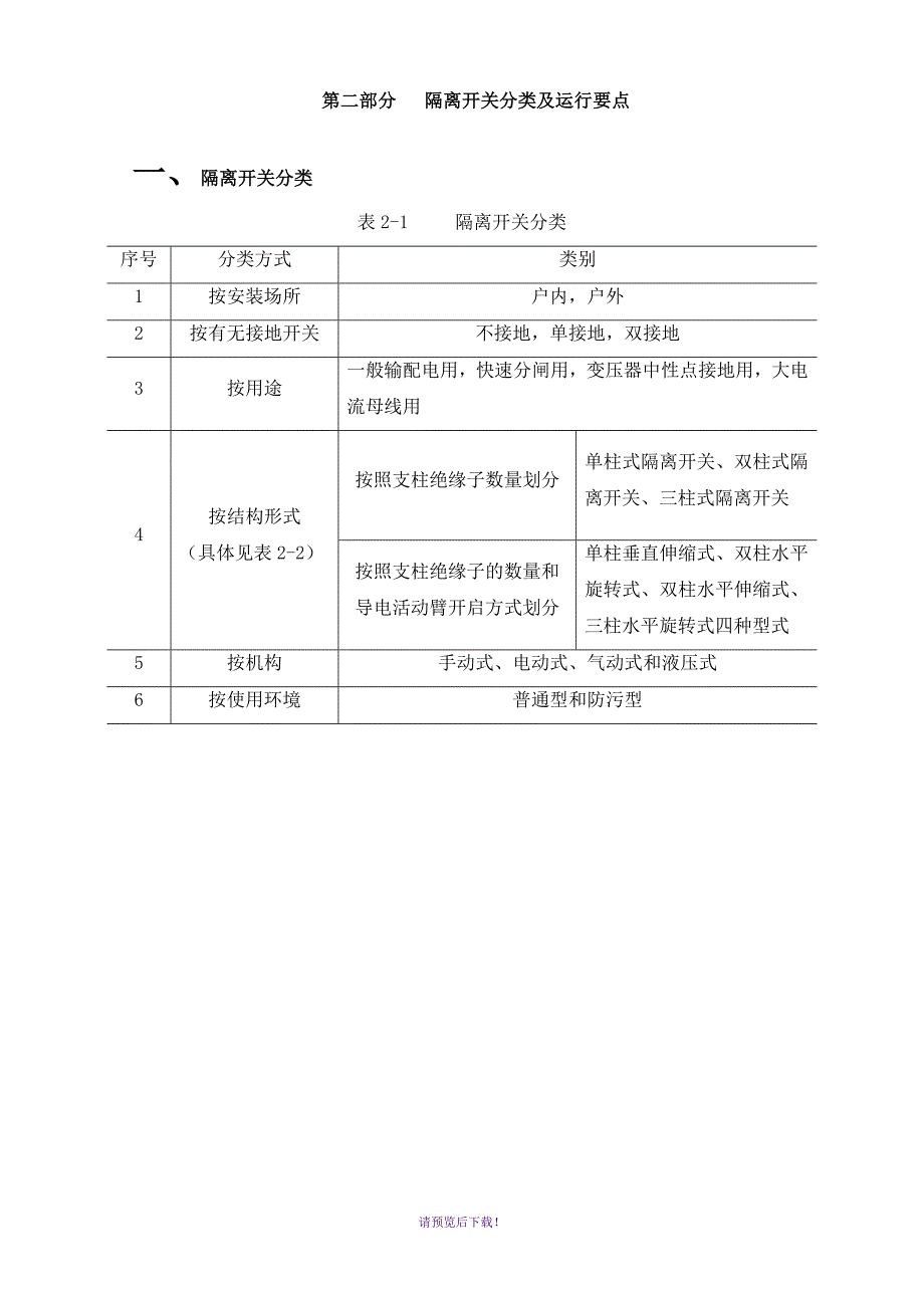 隔离开关概述_第4页