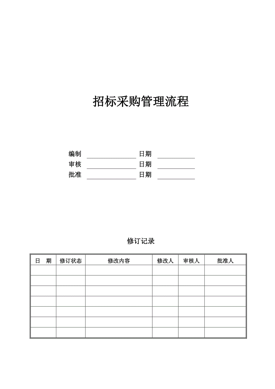 05-招标采购管理流程（天选打工人）.docx_第1页