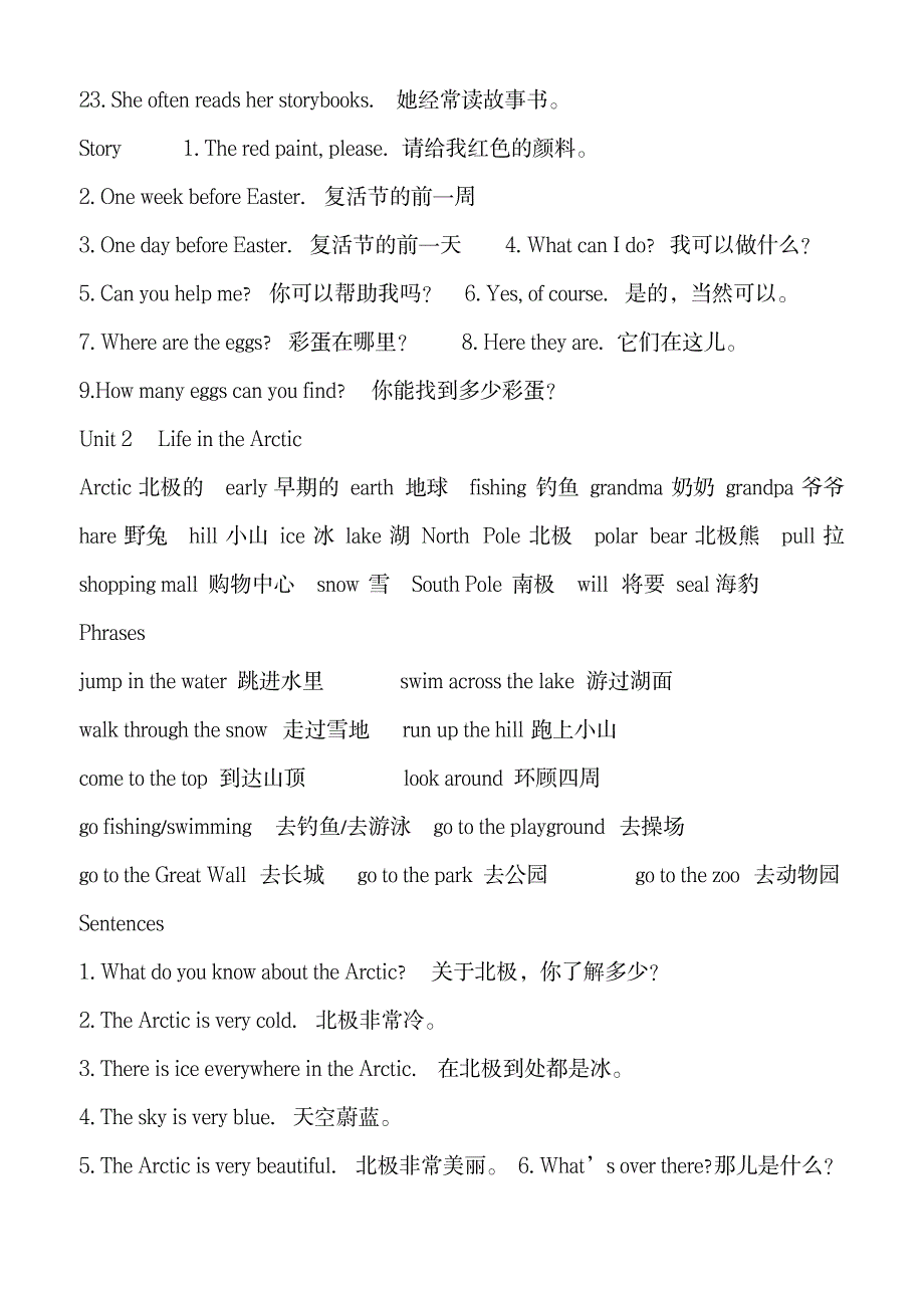 2023年完整Joinin五年级下册全部必清知识点归纳总结_第3页