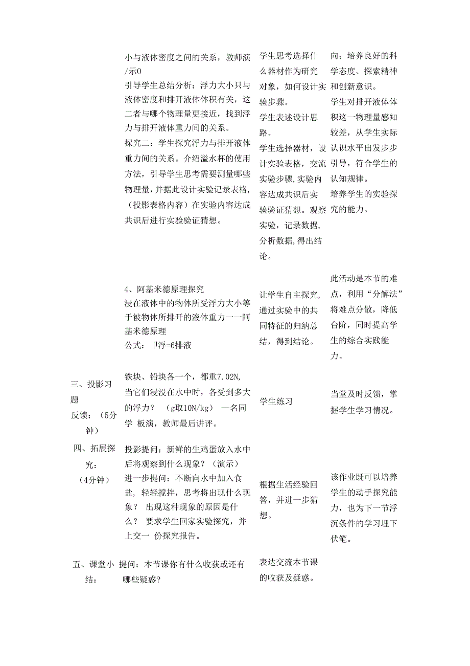 A5技术支持的课堂导入《浮力》课堂导入设计_第4页