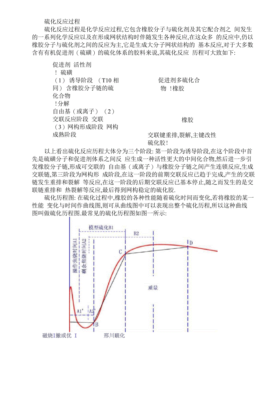 硫化反应过程_第1页