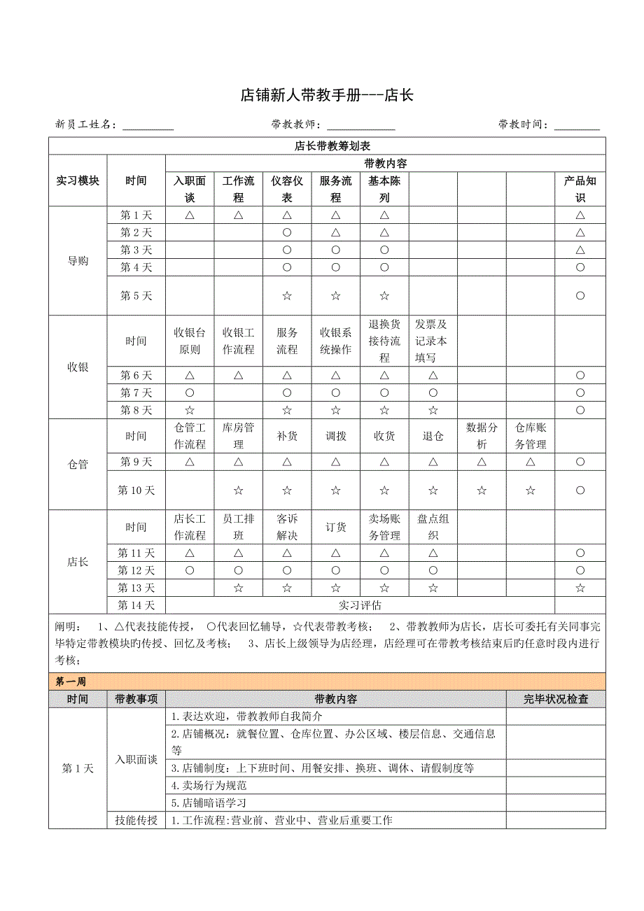 带教标准手册店长_第1页