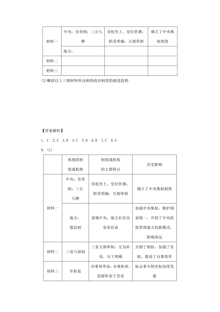 （课堂设计）高中历史 1.4 专制时代晚期的政治形态每课一练 人民版必修1_第4页