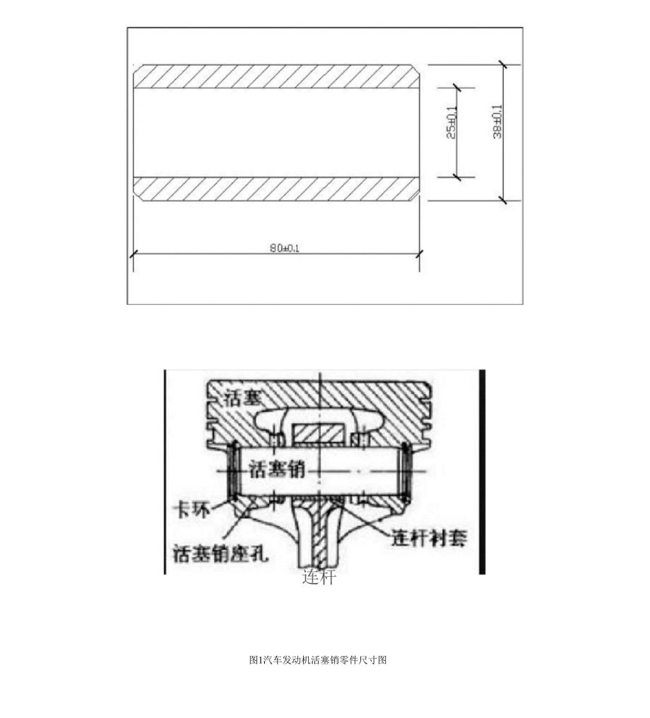 汽车发动机活塞销的选材与热处理工艺课程设计_第1页