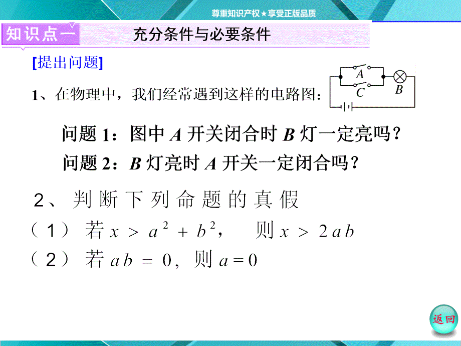 充分条件必要条件与必要条件课堂PPT_第2页