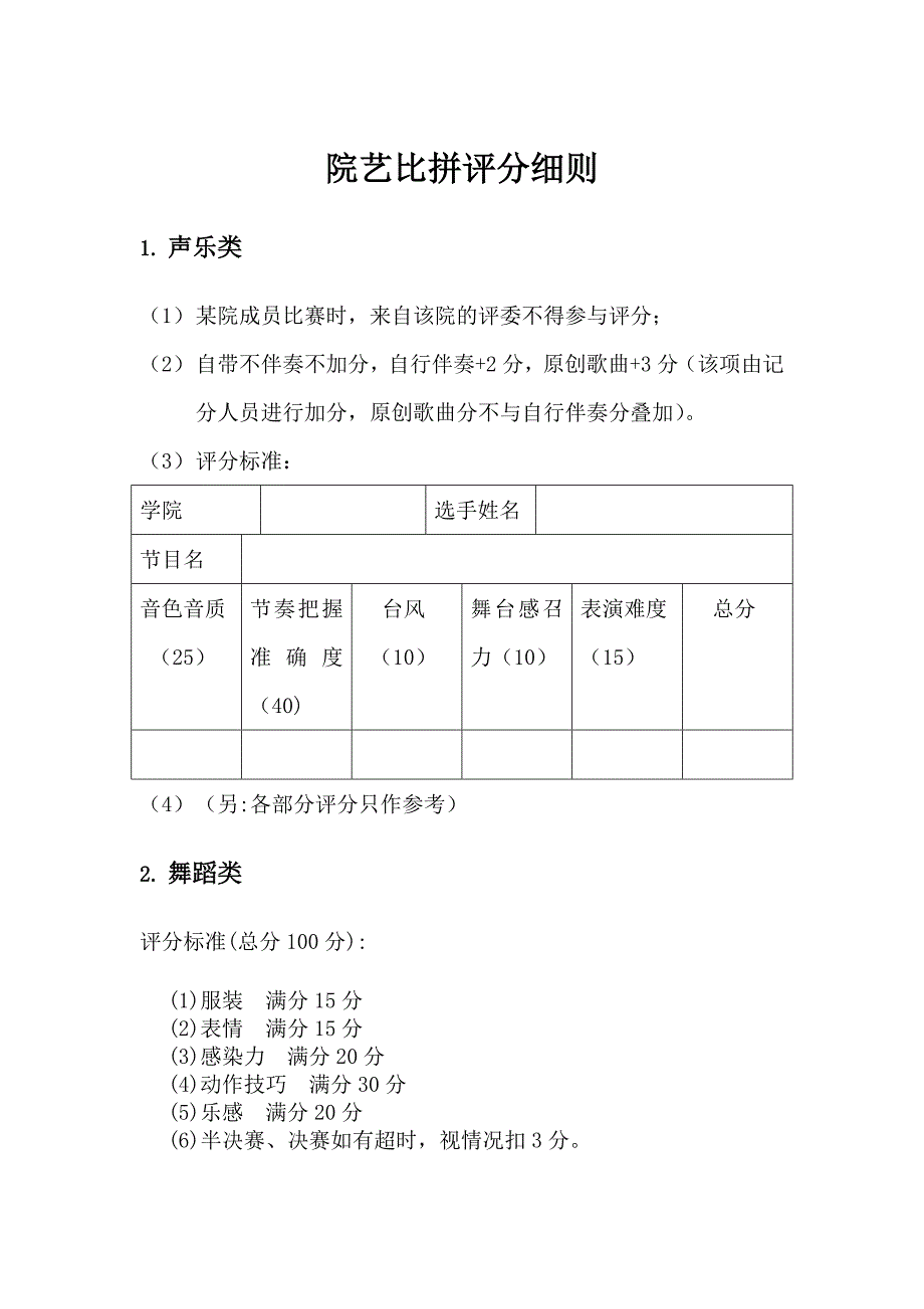 院艺比拼评分细则_第1页