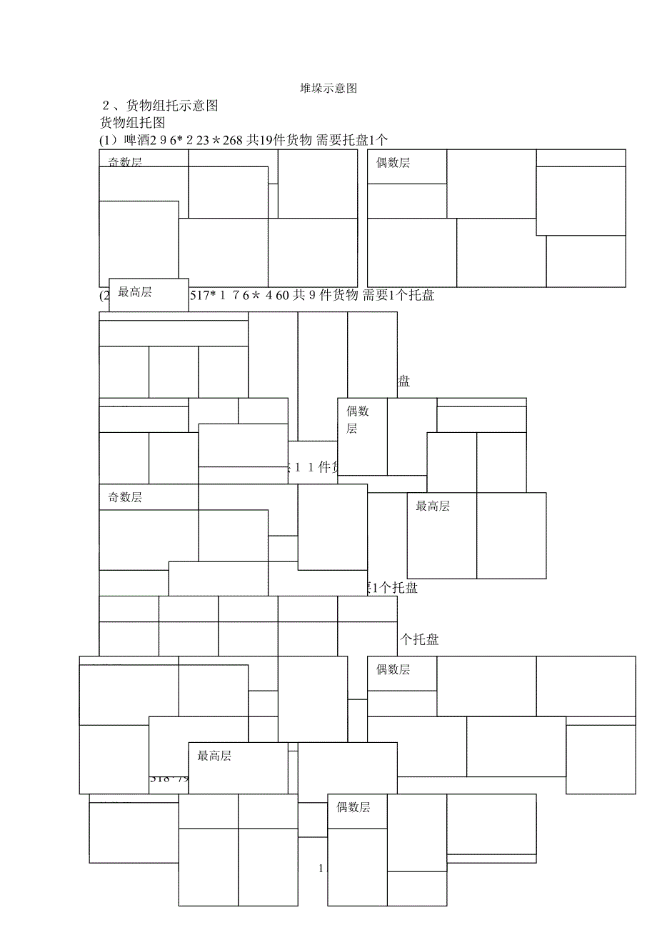 堆垛示意图[1]_第1页