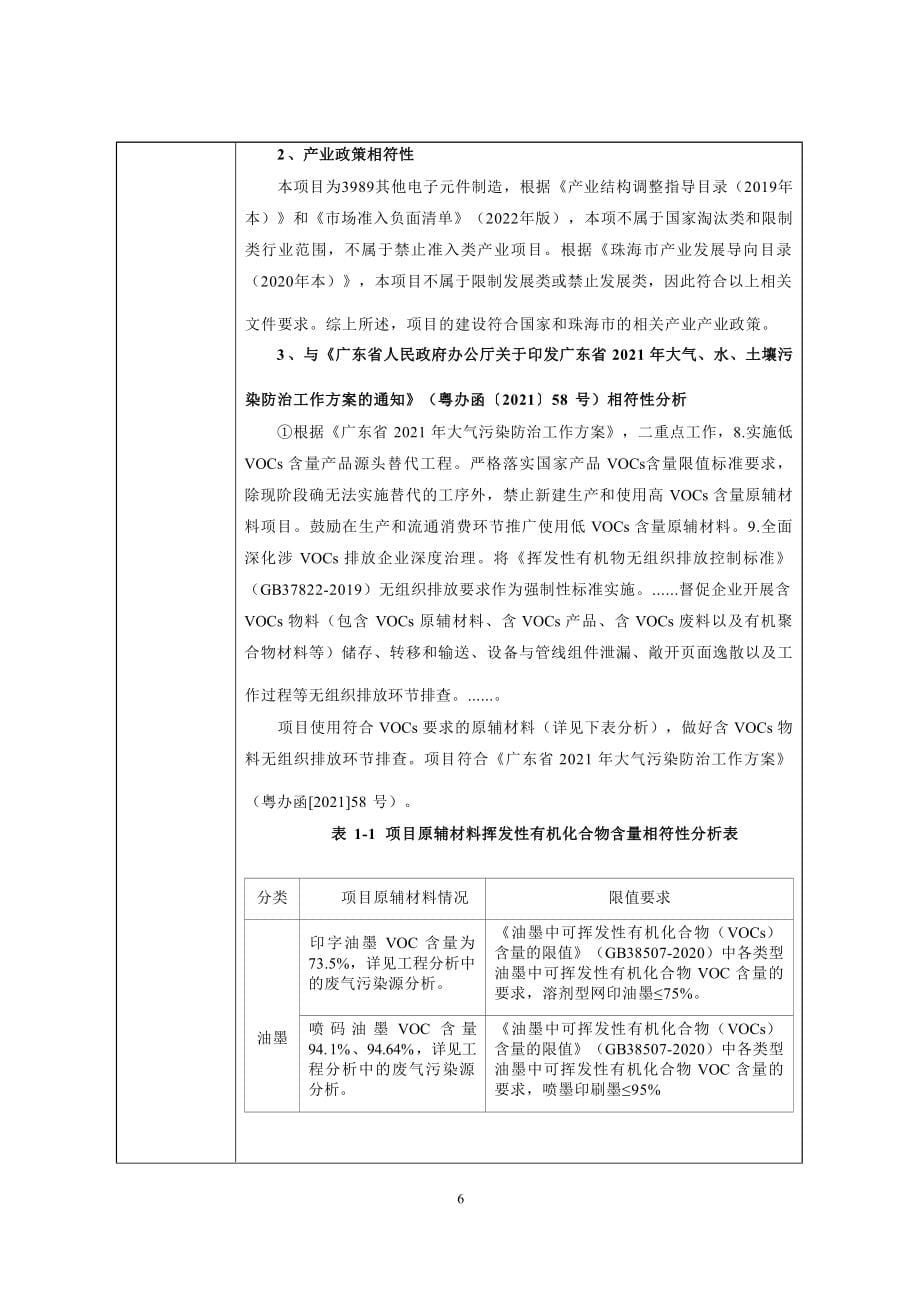 安费诺科技（珠海）有限公司B1分厂组装项目环境影响报告表.docx_第5页