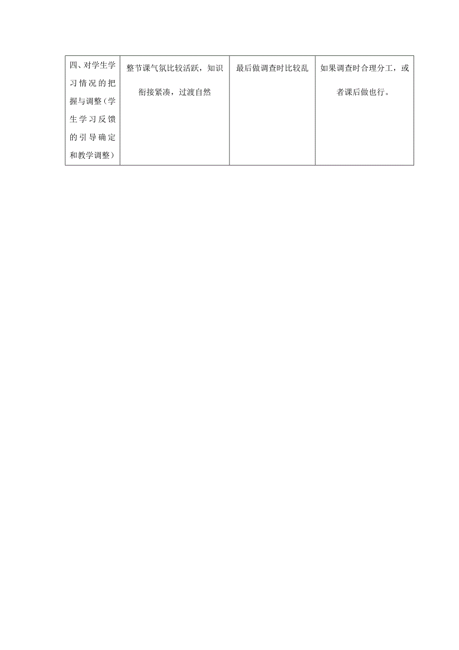 课堂观察记录与分析_第2页