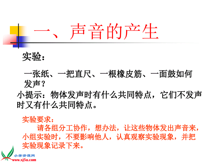 声音的产生PPT课件_第3页