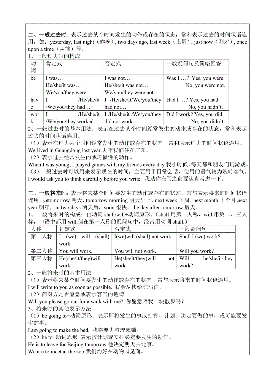 教育辅导个性化教案动词的时态_第2页