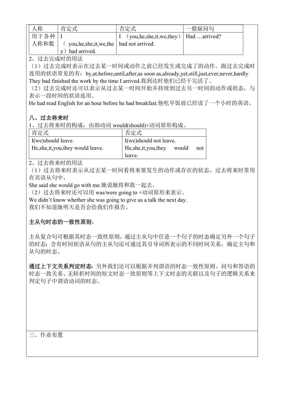 教育辅导个性化教案动词的时态_第4页