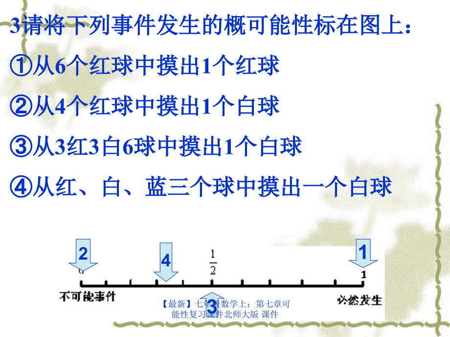 最新七年级数学上第七章可能性复习课件北师大版课件_第3页