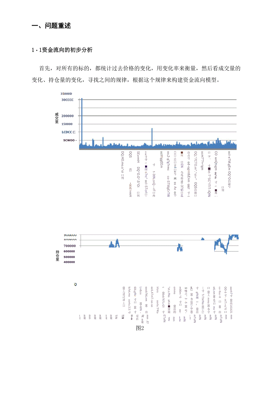 2017泰迪杯论文最终版_第3页