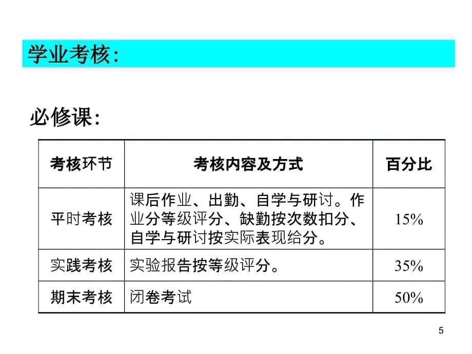 PLC第一章资料_第5页