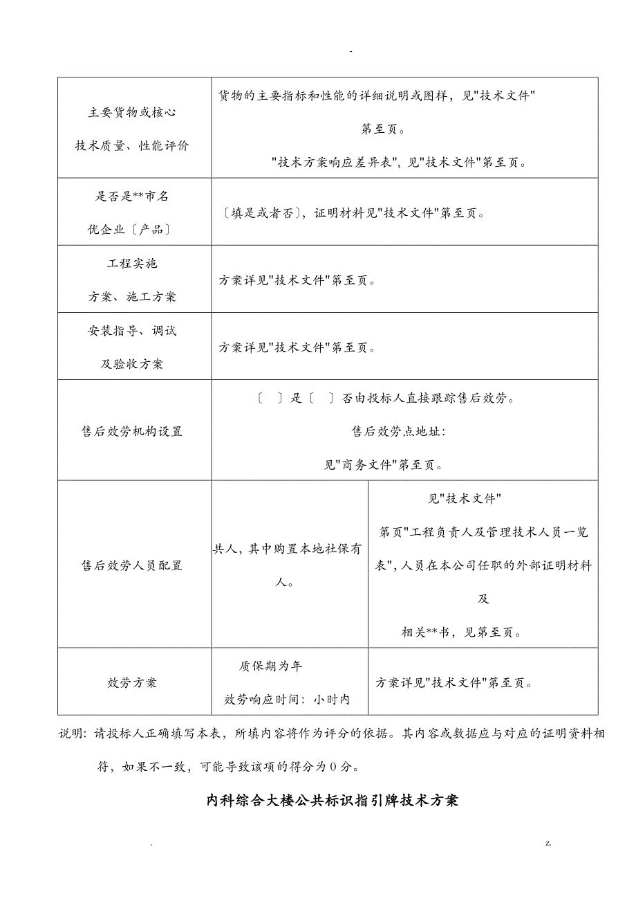 标识指示牌投标文件技术方案设计_第2页