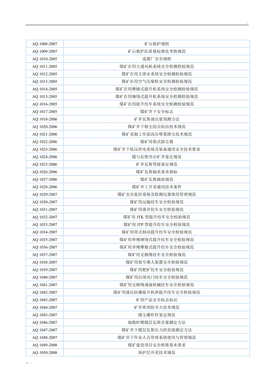 煤矿AQ标准目录_第1页