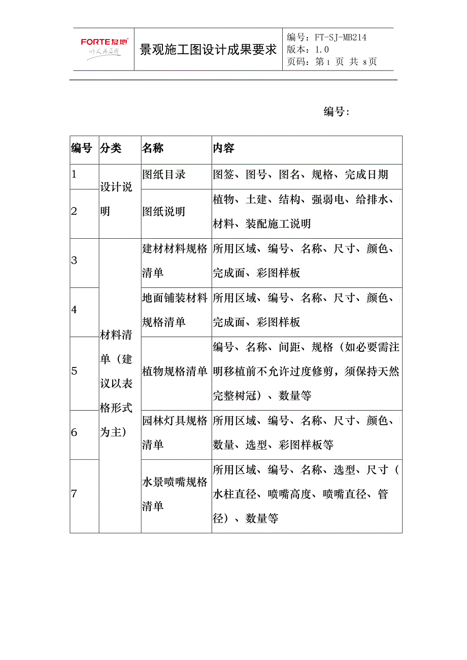 mb214景观设计施工图纸要求_第1页