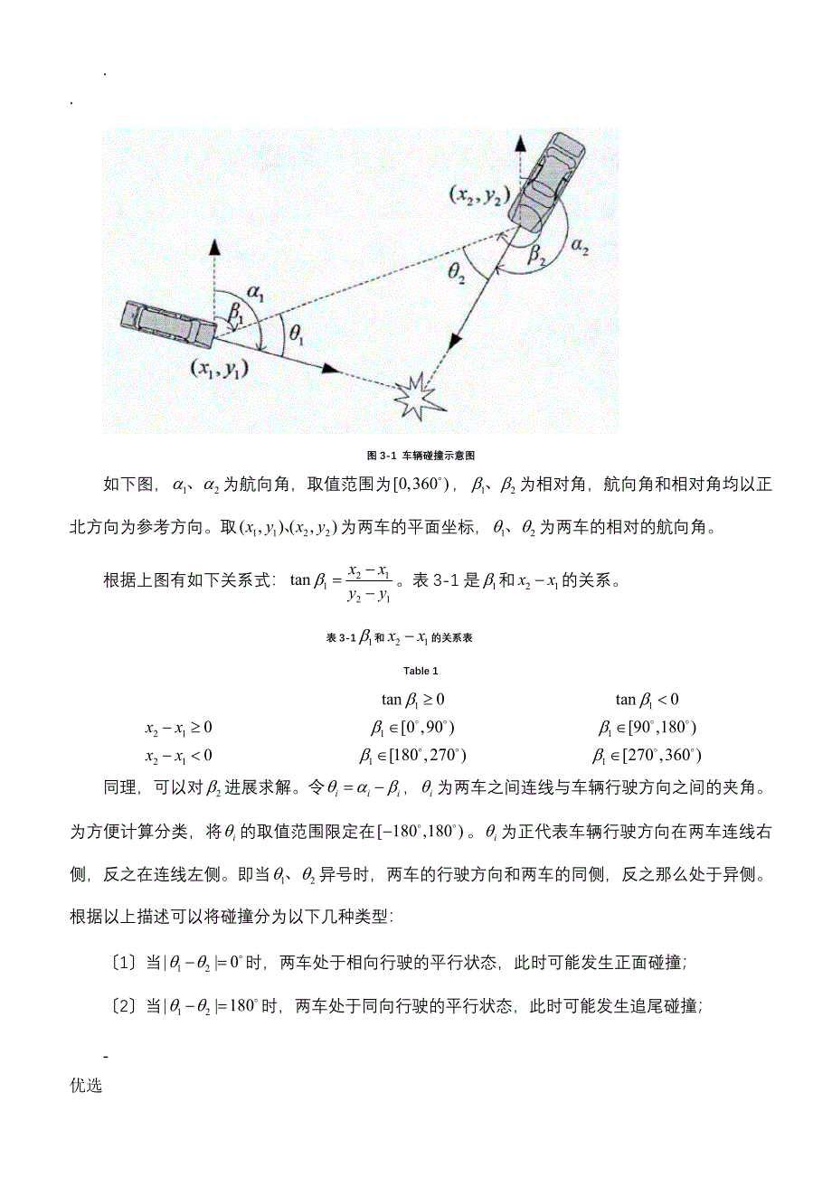 基于车联网技术的汽车防撞预警_第4页