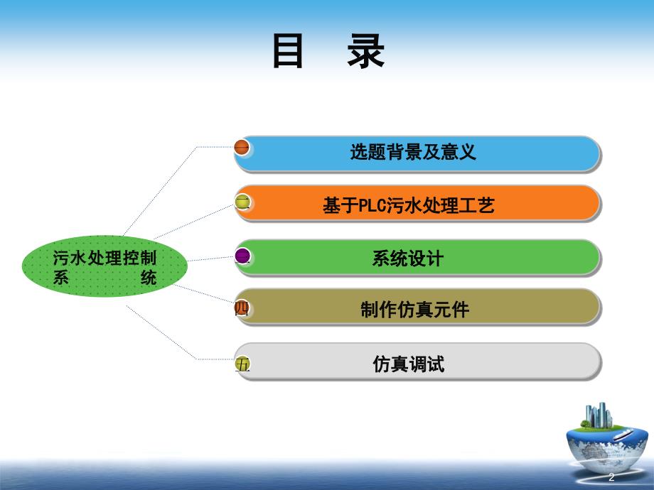 基于PLC的污水处理系统毕业设计答辩_第2页