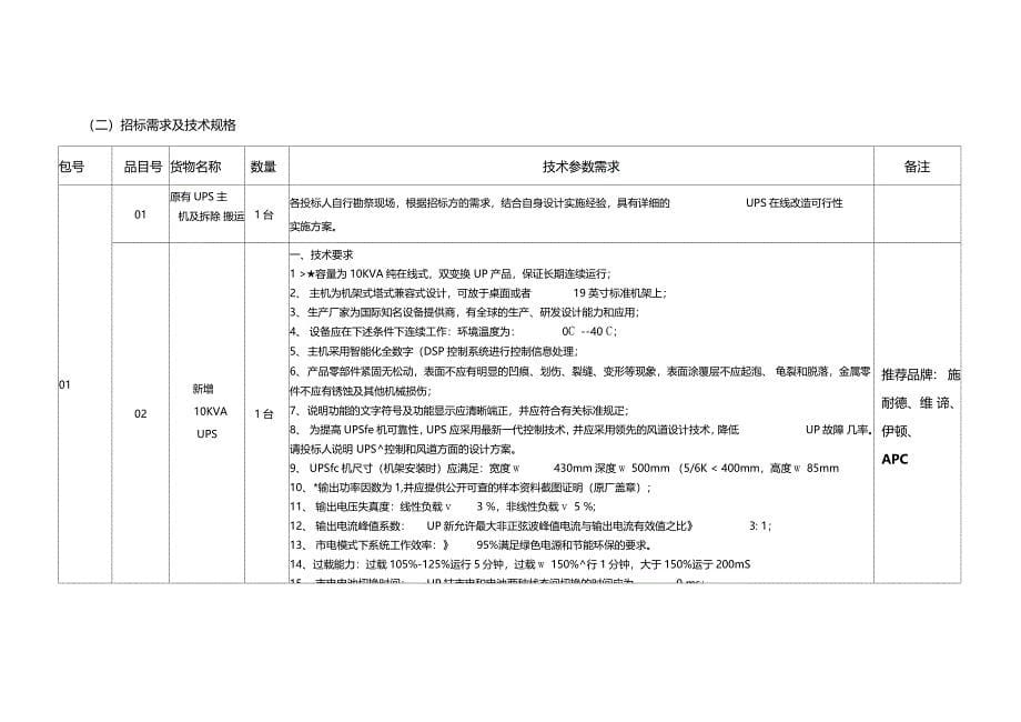 采购内容及技术要求_第5页