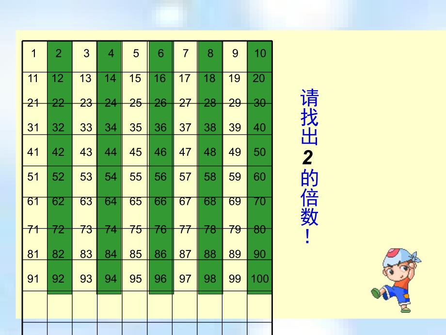 235的倍数特征3_第4页