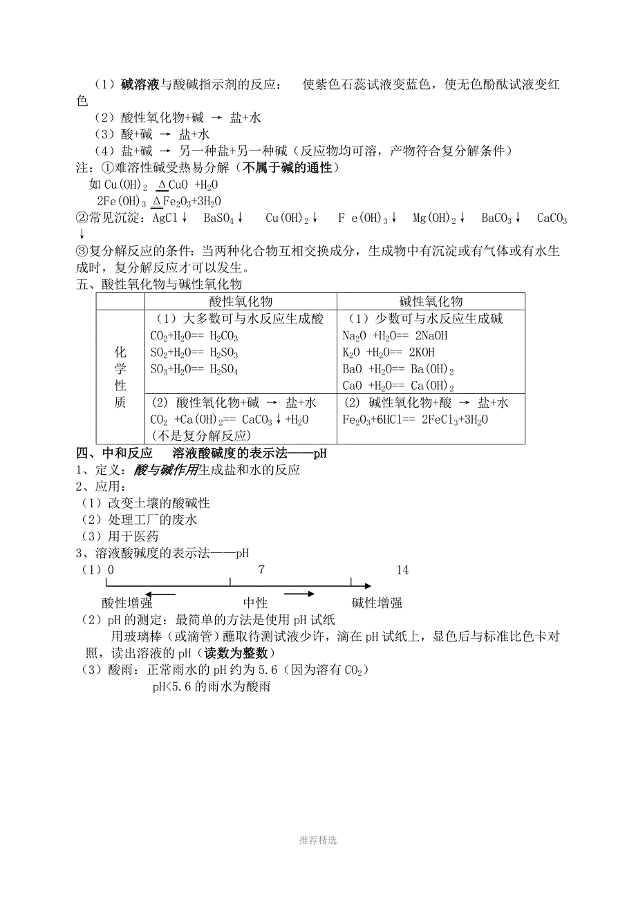 推荐-(中考化学)初三化学《酸碱盐》知识点总结da_第2页