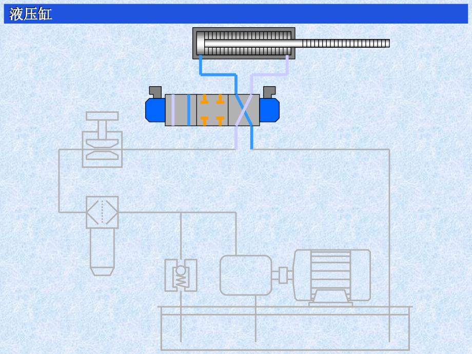 液压缸分类及样本图ppt课件_第4页